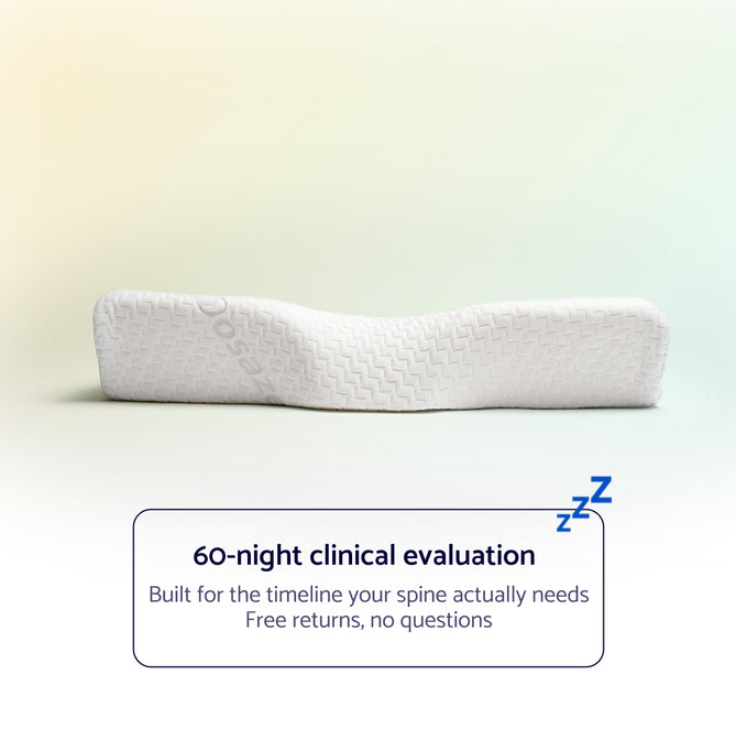 Dosaze contoured orthopedic pillow side profile with 60-night clinical evaluation graphic