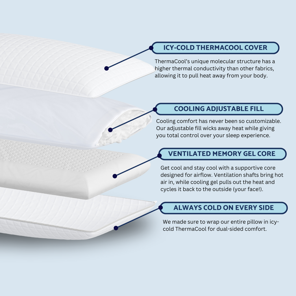 Dosaze™ ThermaCool Adjustable Cooling Pillow