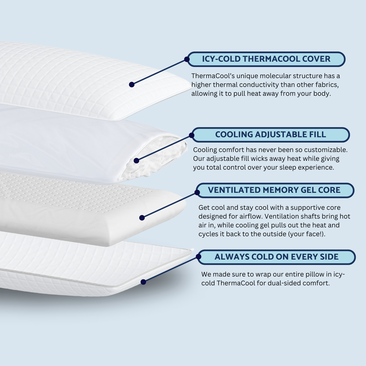 Dosaze™ ThermaCool Adjustable Cooling Pillow