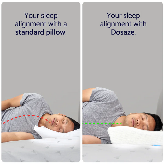 Dosaze pillow sleep position comparison for side and back sleepers