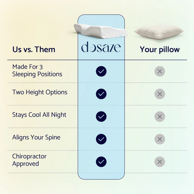 Dosaze versus other pillows comparison chart
