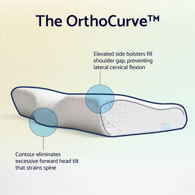 Dosaze contoured orthopedic pillow with confidence and certification badges