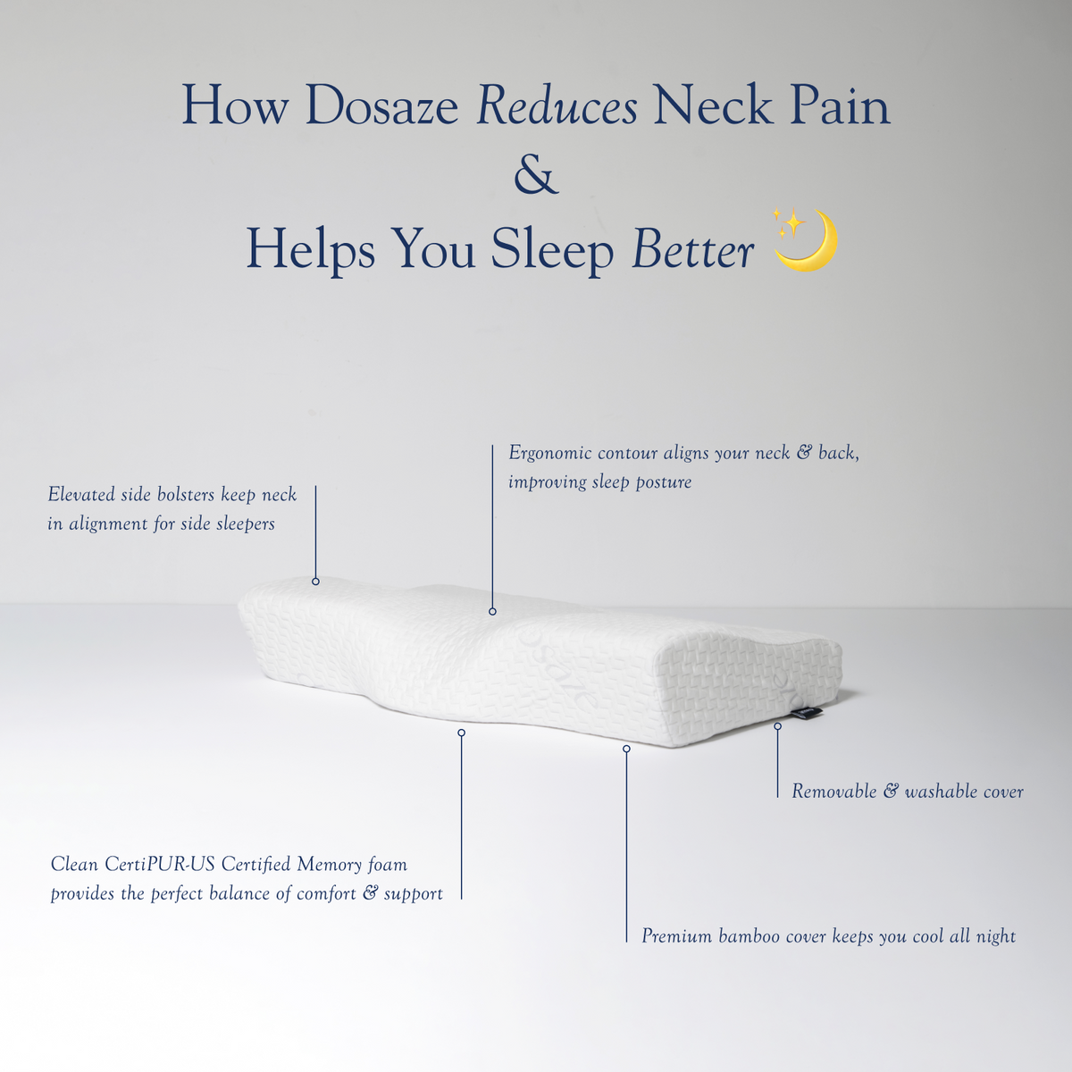 Dosaze contoured pillow showing neck and head support zones